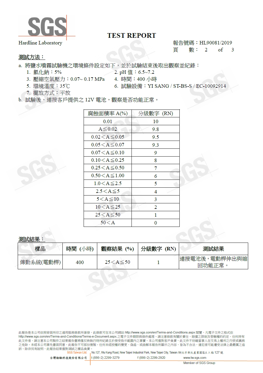 鹽霧測試報告2